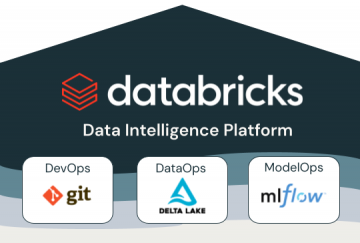Databricks muscle son offre pour les data scientists - Le Monde AI -
                    Luxe radio