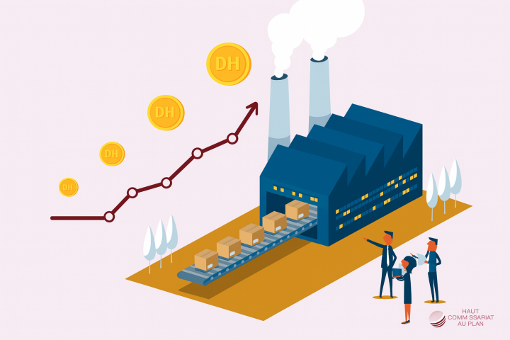 Évolution des prix à la production au Maroc selon le HCP - L’œil Macro -
                    Luxe radio