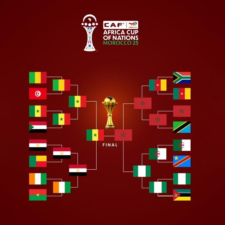 CAN : le Maroc en finale, un tournant pour la hiérarchie africaine ? - La Loge Des Supporters -
                    Luxe radio