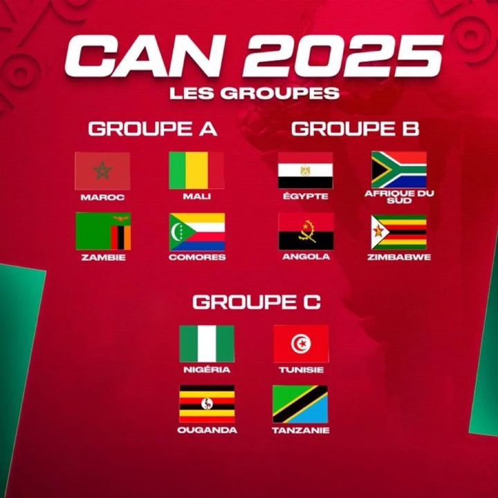 Pleins feux sur la CAN25, groupe A, B et C. Avec Talal Chakir - La Loge Des Supporters -
                    Luxe radio